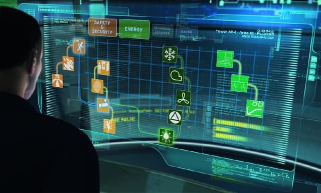 Smart Energy Management Solutions
